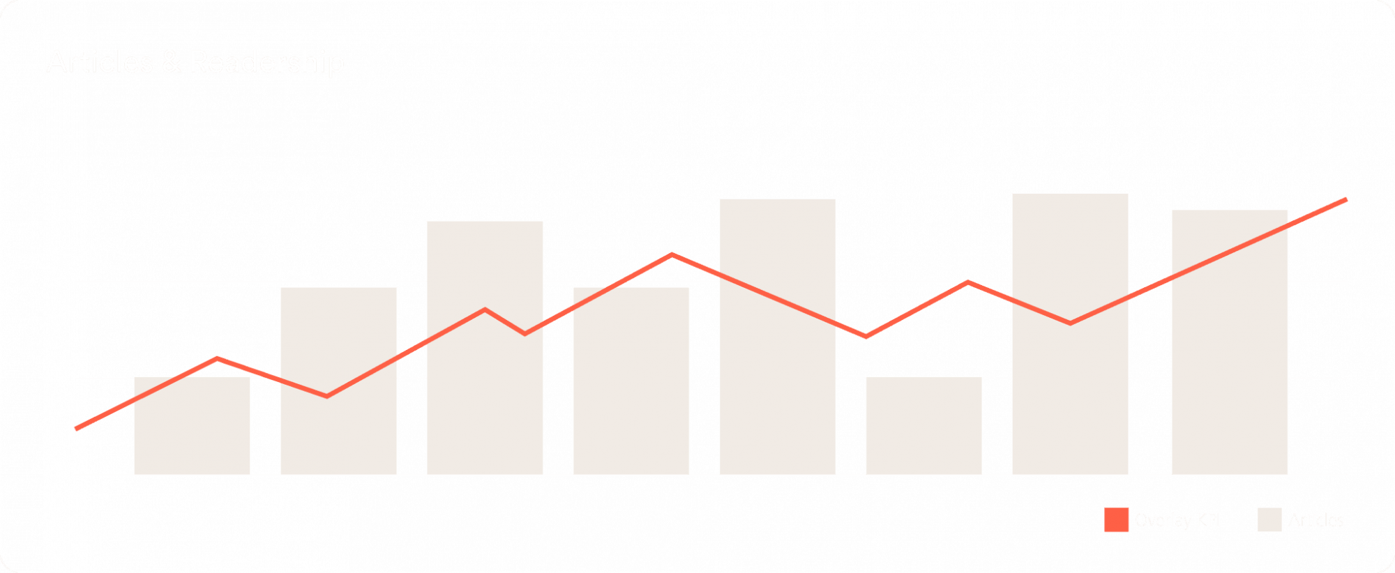 Boldspace-creative-brand-advertising-production-content-creation-social-digital-post-office-campaign-boldlens-statistics