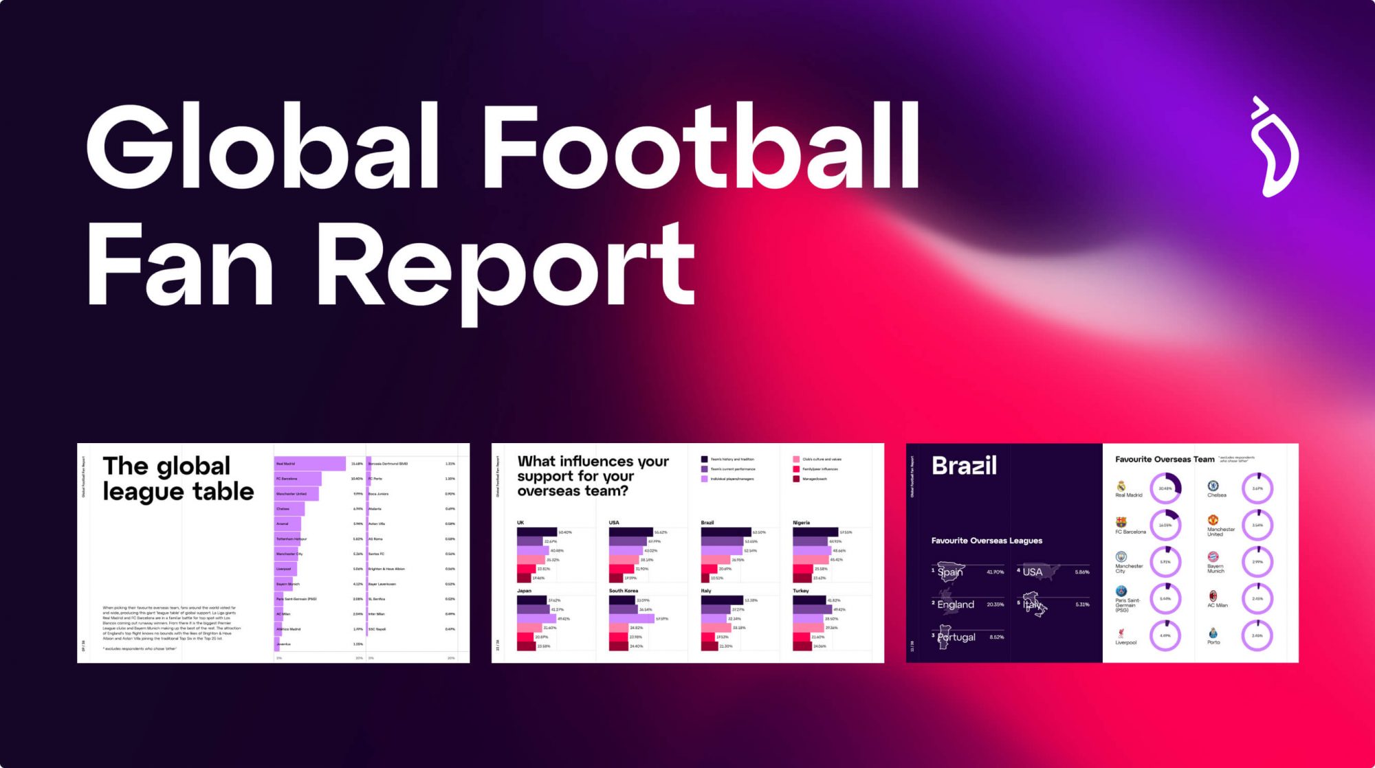 Boldspace-corporate-pr-strategic-communications-reputation-press-office-media-relations-chiliz-global-fan-report