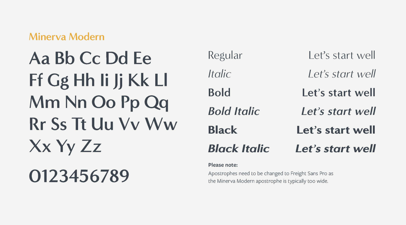 Boldspace-branding-brand-strategy-messaging-identity-design-startwell-brand-fonts