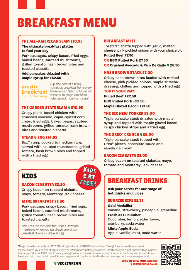 boldspace-branding-creative-tgi-fridays-primal-joy-breakfast-menu